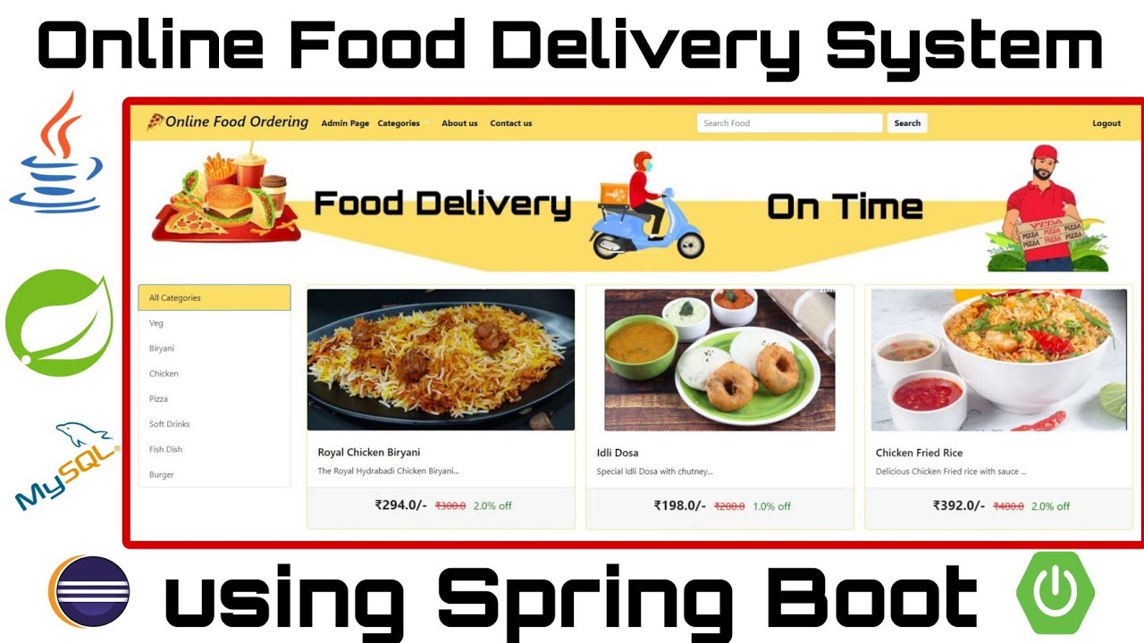 Food Delivery System Springboot